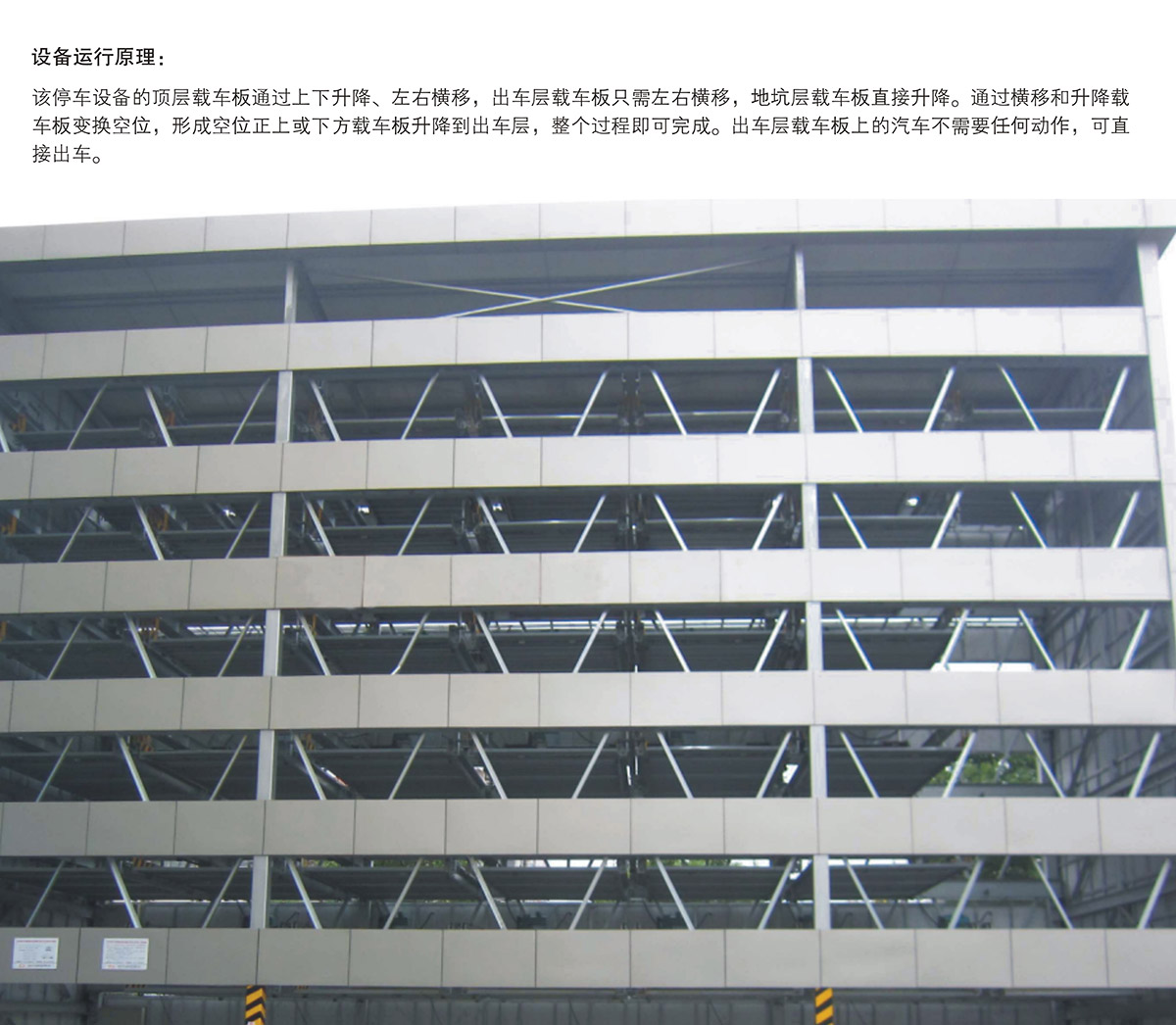 四川PSH5-D1负一正四地坑五层升降横移立体车库运行原理.jpg