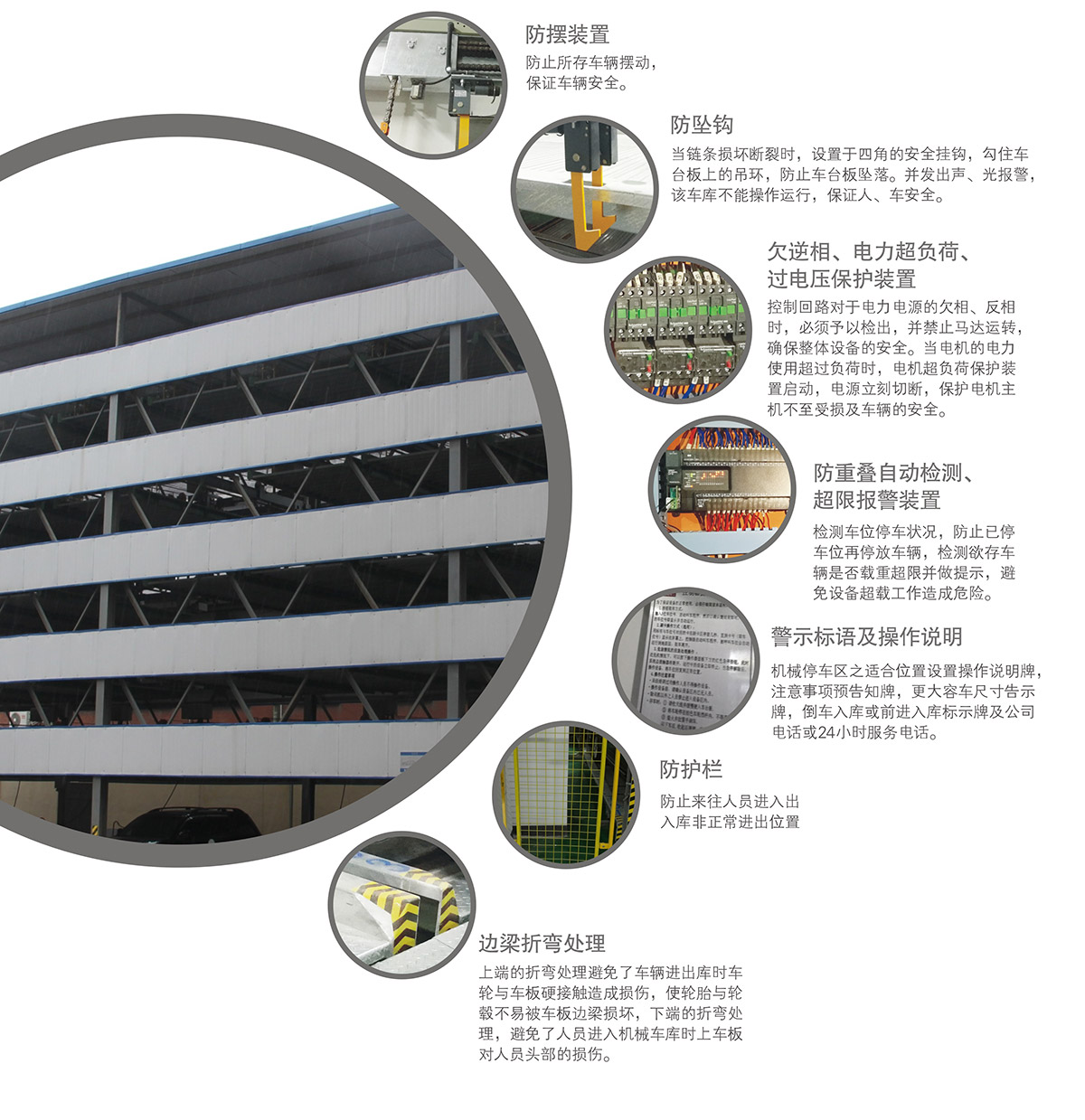 四川PSH4-D2负二正二地坑四层升降横移立体车库安全装置.jpg
