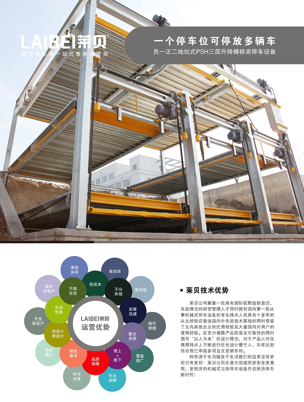 四川PSH3-D1负一正二地坑三层升降横移立体车库技术优势.jpg