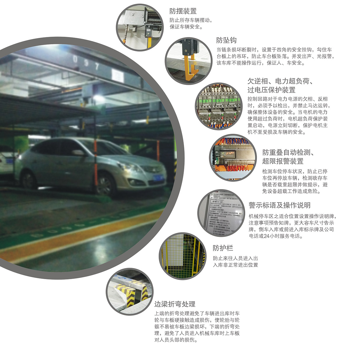 四川PSH2单列二层升降横移立体车库安全保护装置.jpg