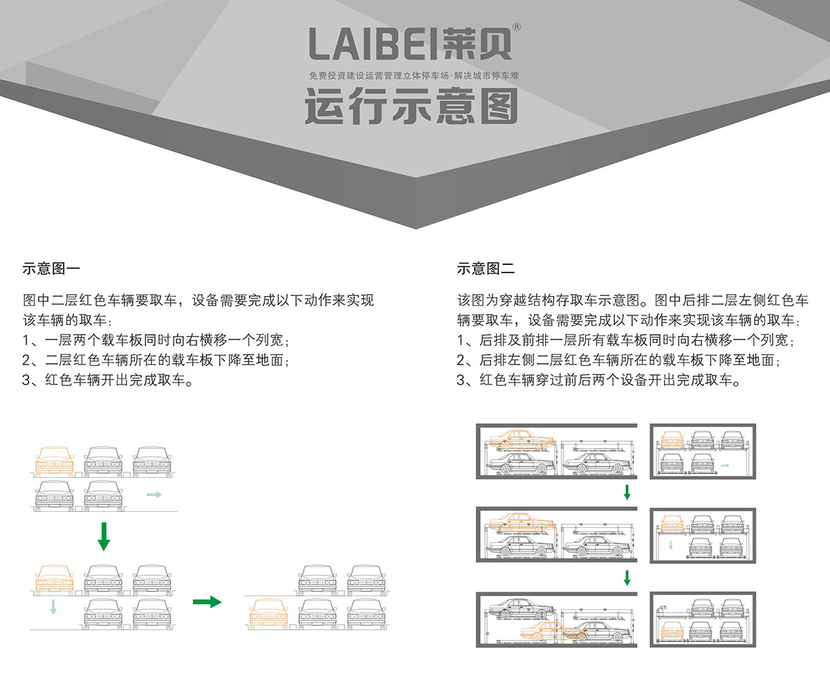 四川PSH2二层升降横移立体车库运行示意图.jpg