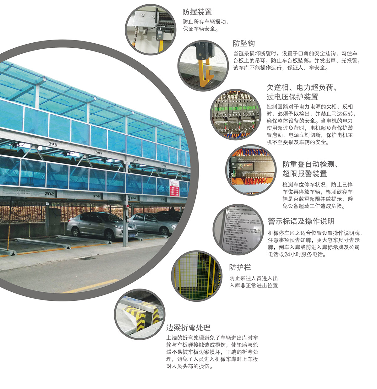 四川PSH2二层升降横移立体车库安全装置.jpg