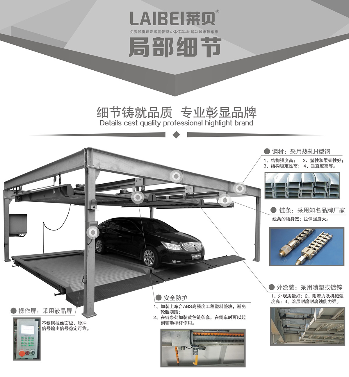 四川PSH2-D1负一正一地坑二层升降横移立体车库局部细节.jpg