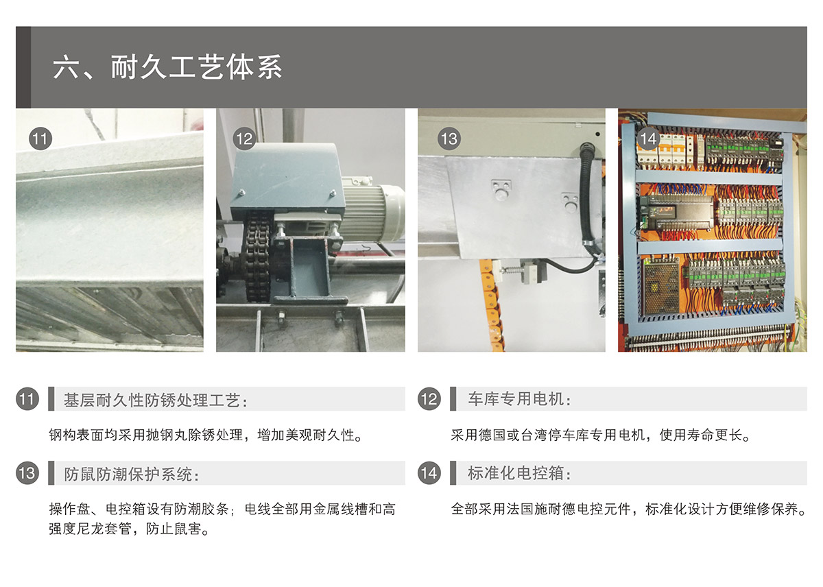 四川PSH2-D1负一正一地坑二层升降横移立体车库耐久工艺体系.jpg