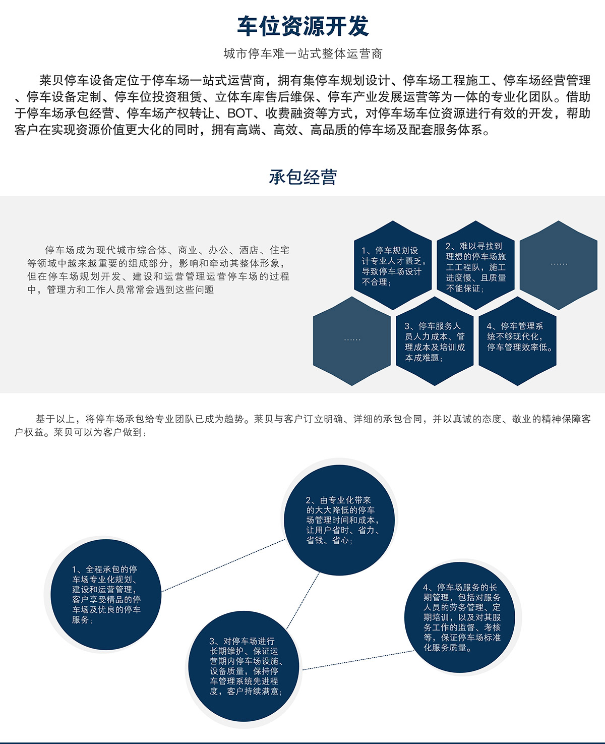 四川车位资源开发承包经营.jpg