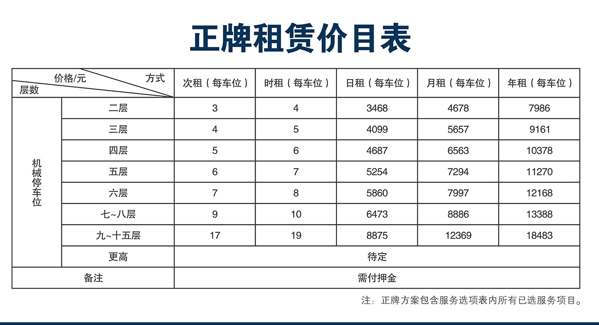 四川莱贝智机械式停车场投资经营正牌租赁价目表.jpg