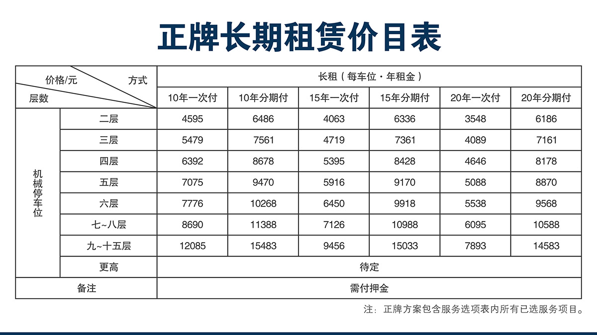 四川莱贝智机械式停车场投资经营副牌租赁价目表.jpg