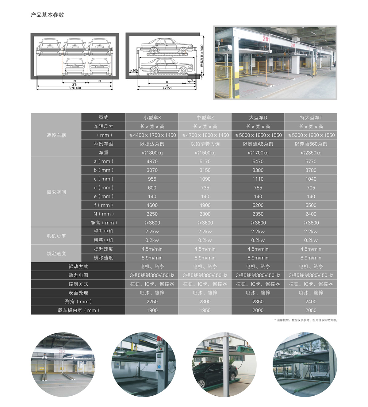 四川两层升降横移租赁技术参数.jpg